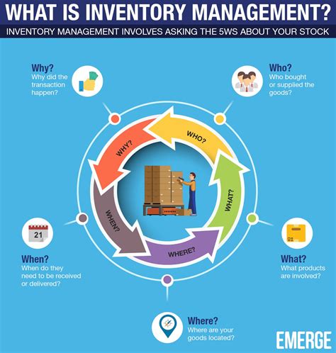 Inventory-Management.jpg